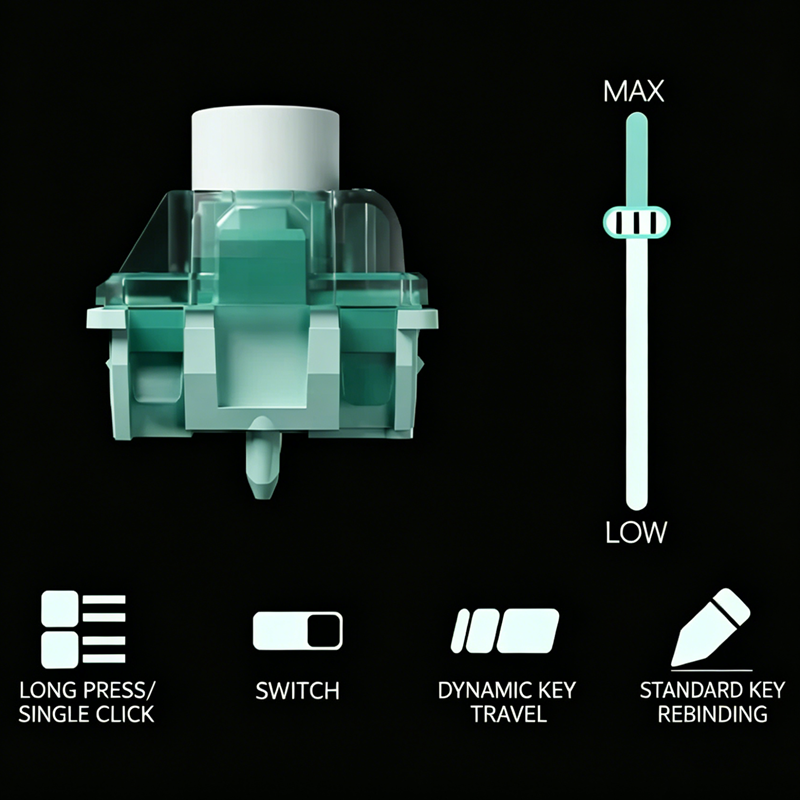 GATERON Manyetik Jade Ultra Sw - Gaming Keyboard Hall Effect Switches incelemesi ve fiyatı