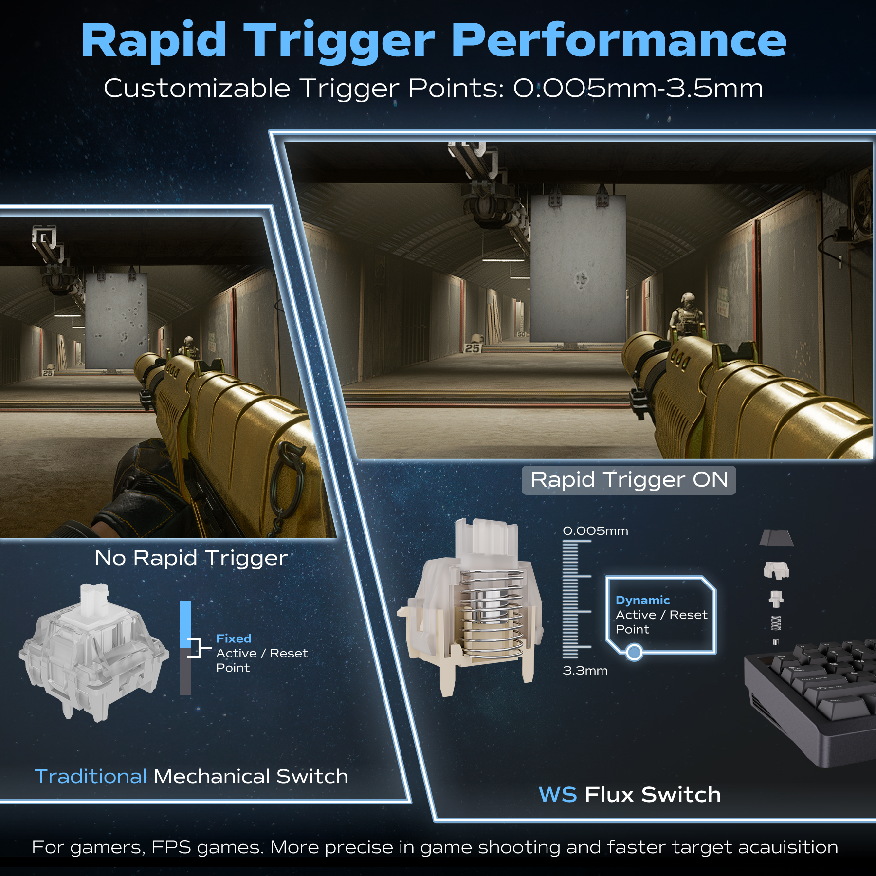Chilkey Slice75 HE Oyun Klavye - Gaming Keyboard Hall Effect Switches incelemesi ve fiyatı