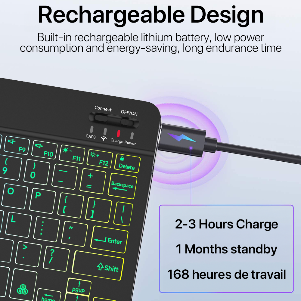 Arkadan aydınlatmalı arka ışık - Gaming Keyboard Wireless incelemesi ve fiyatı