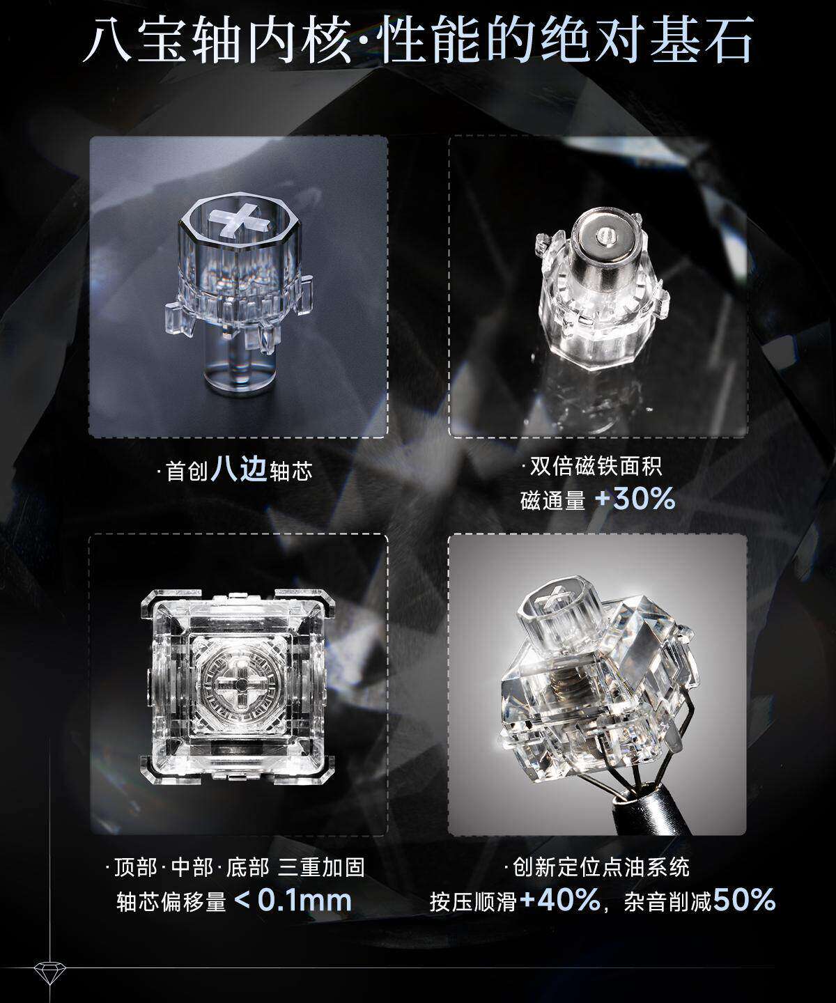 WS Wuque Studio Babao Diamond  - Gaming Keyboard Hall Effect Switches incelemesi ve fiyatı