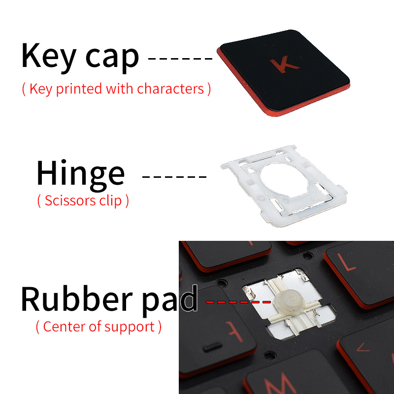 ASUS TUF oyun için yedek klavy - Gaming Keyboard Asus incelemesi ve fiyatı