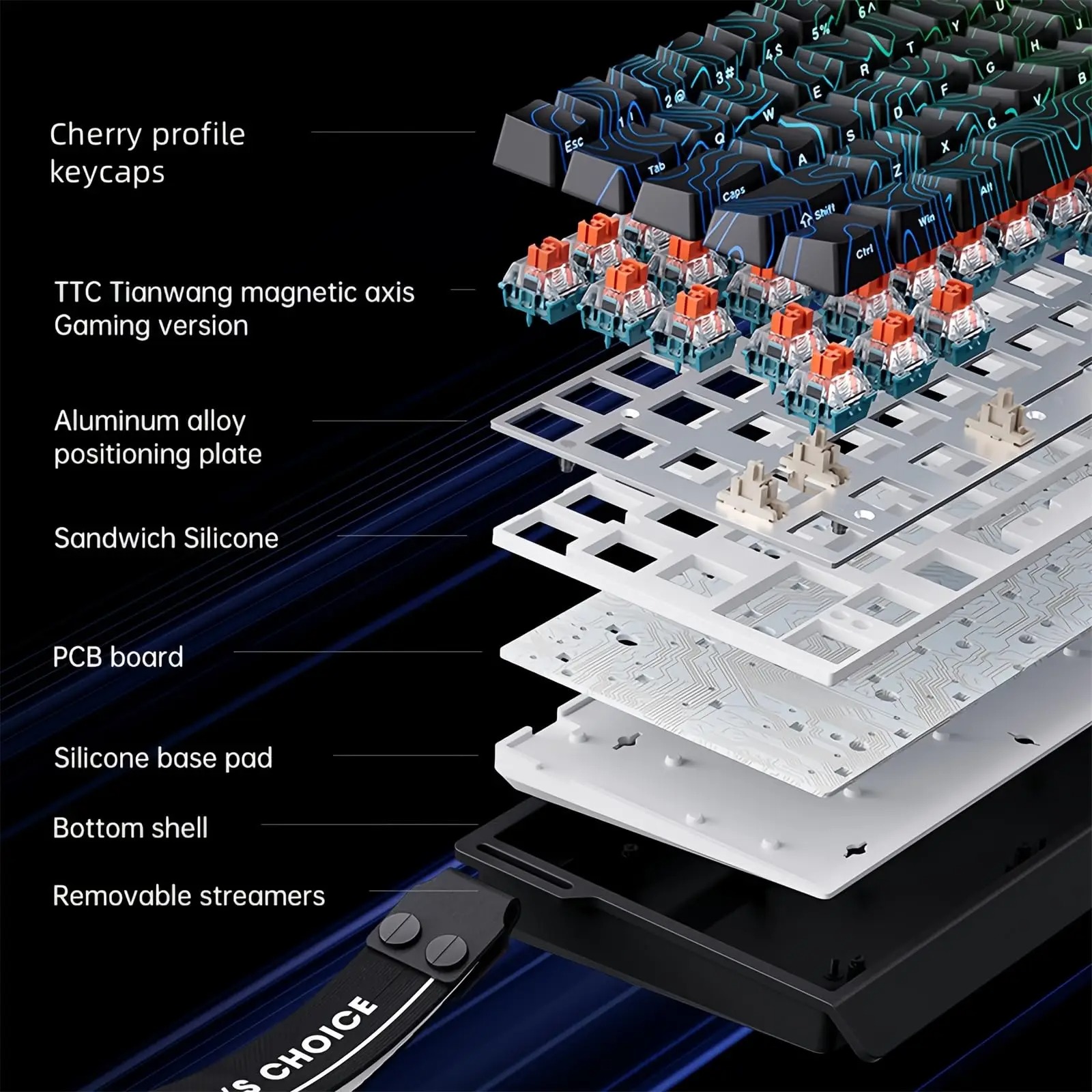 MCHOSE ACE 68 Manyetik Anahtar - Gaming Keyboard Hall Effect Switches incelemesi ve fiyatı