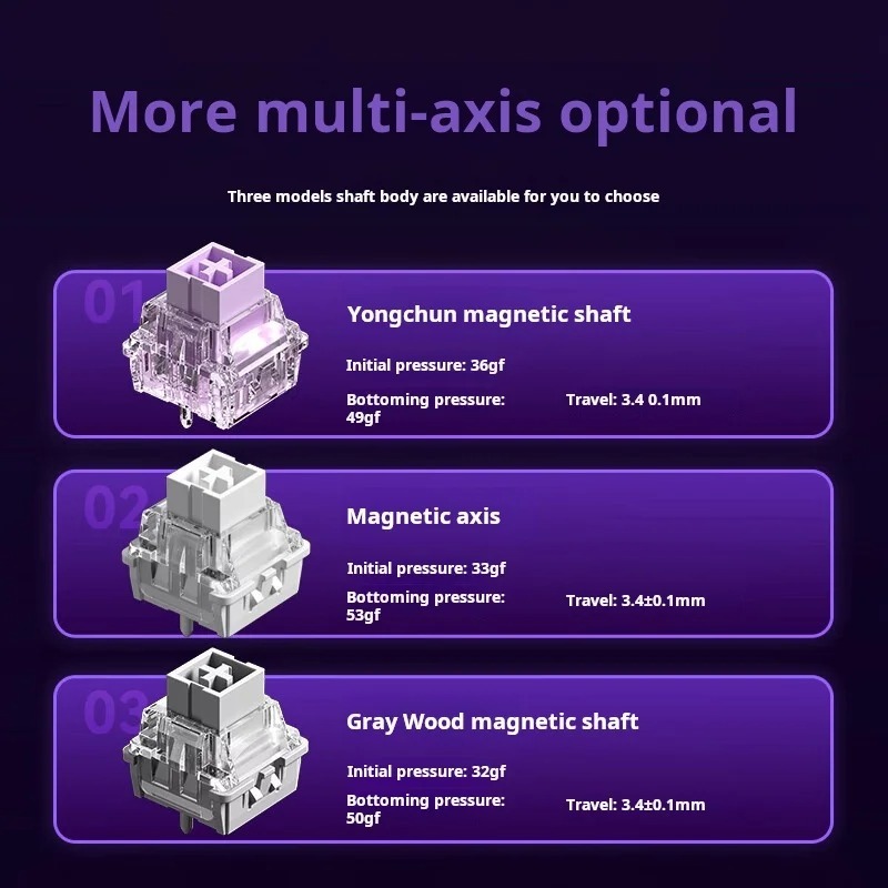 AULA WIN60 HE Oyuncu Klavyesi  - Gaming Keyboard Hall Effect Switches incelemesi ve fiyatı