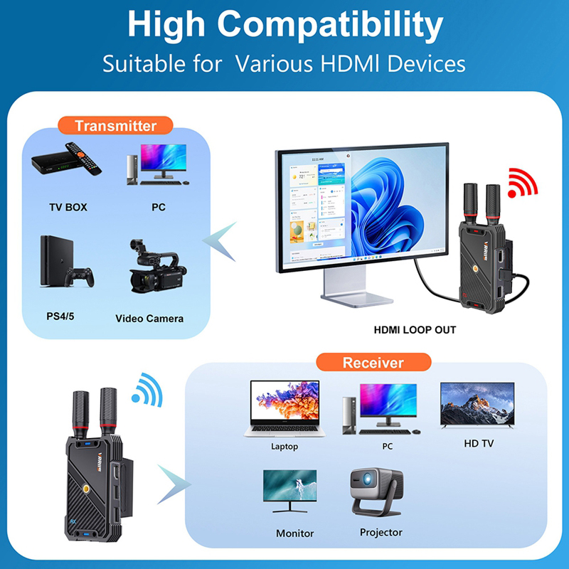 VRRIIS WL082K 400m Kablosuz HD - Gaming Keyboard Wireless incelemesi ve fiyatı